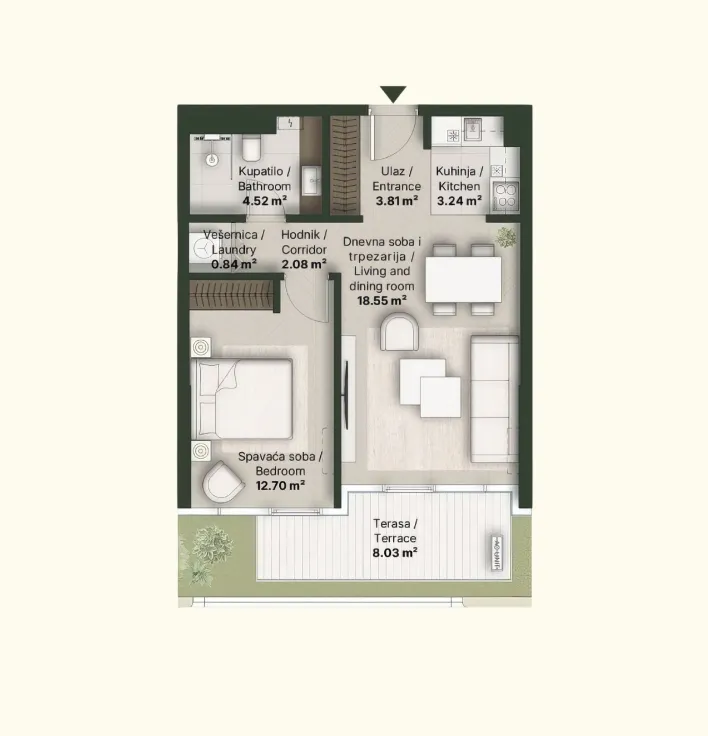 Layout