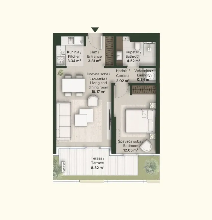 Layout