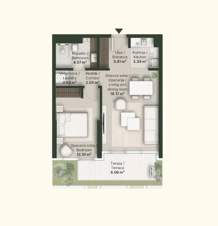 Layout