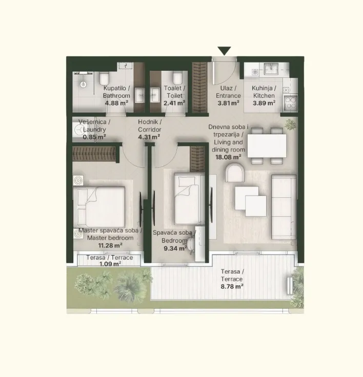 Layout