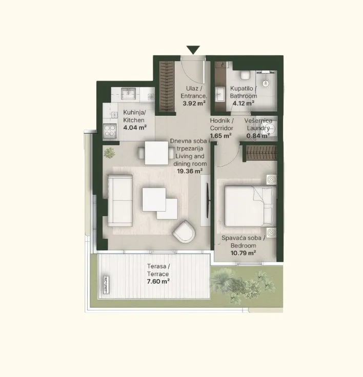 Layout